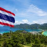 Thailand immigration checks
